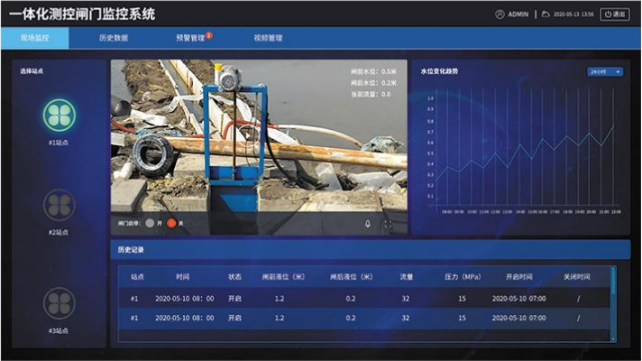 �l�T(m��n)ϵ�y(t��ng)�Ĺ��܃�(y��u)��(sh��)��